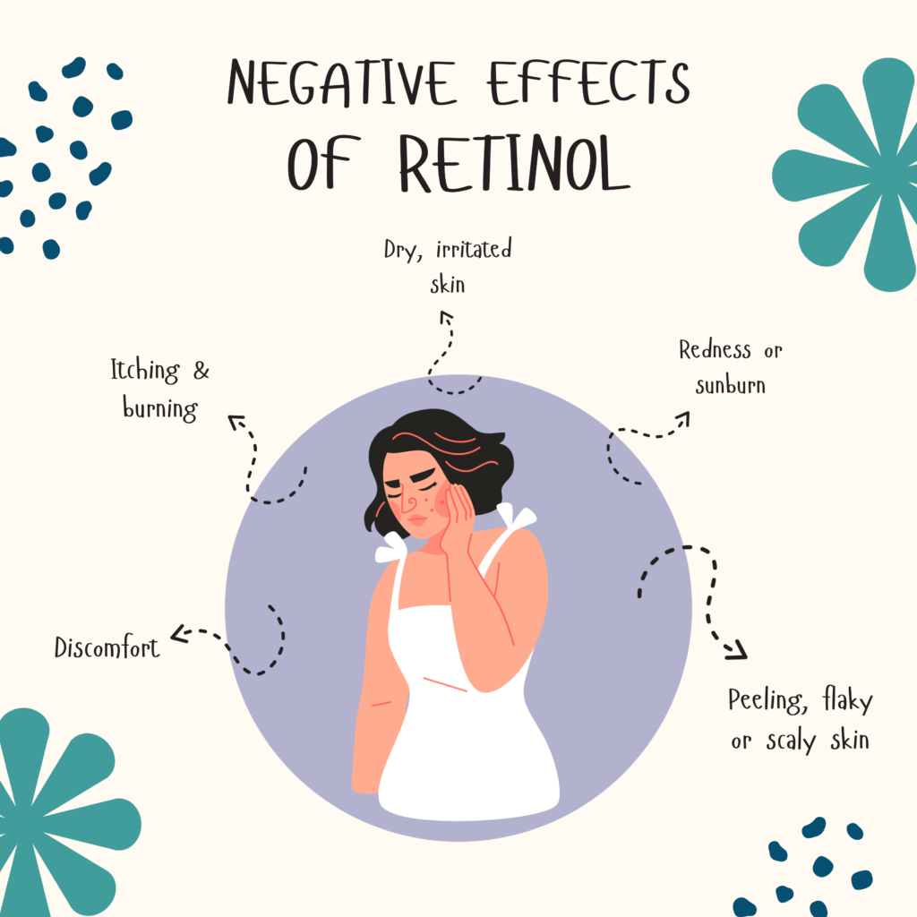 negative effects of retinol - Seaflora Skincare