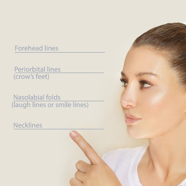 Anti-Aging - Seaflora Skincare Premature signs of aging