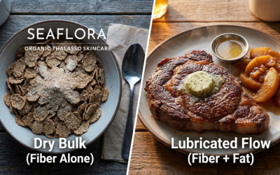 Split screen comparison showing a bowl of dry, abrasive wheat bran cereal on the left labeled 'Dry Bulk' versus a juicy ribeye steak with melting butter on the right labeled 'Lubricated Flow'.